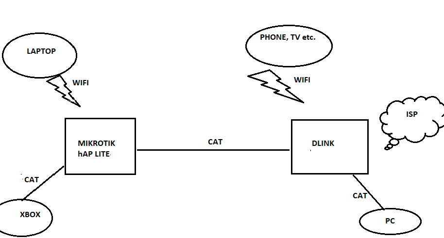 setup.png