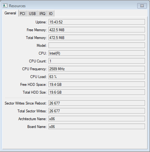 MikroTik CPU Load.PNG