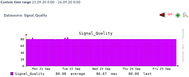 signal_quality.png