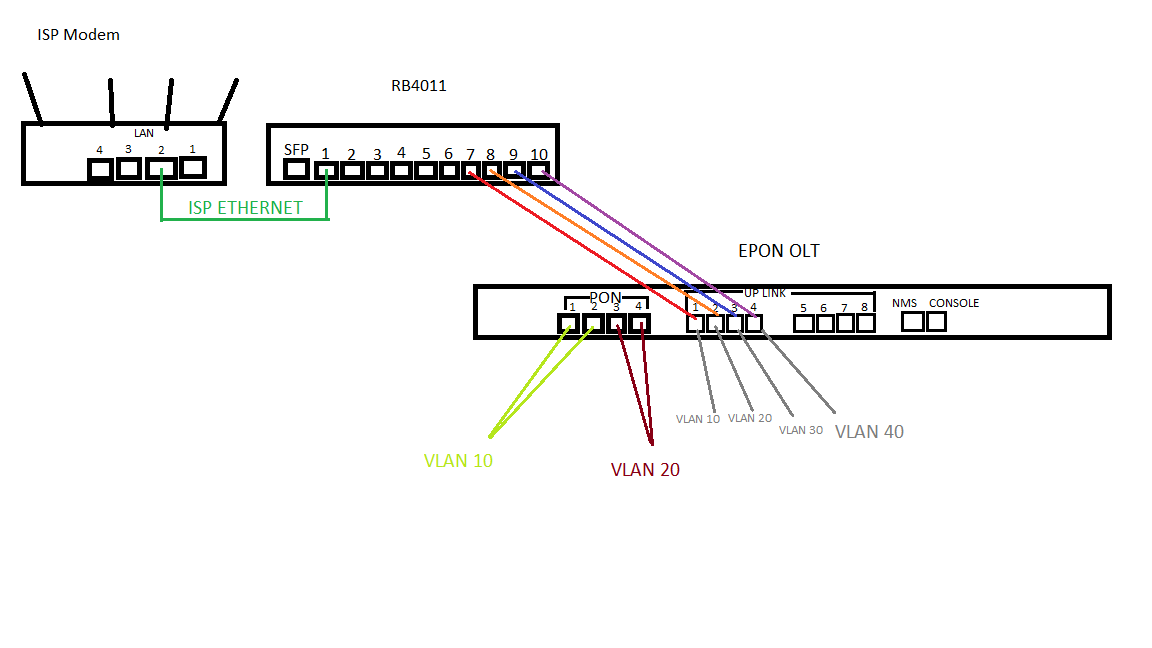 Drawing with all connections and info.png