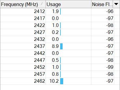 audience-freq.png