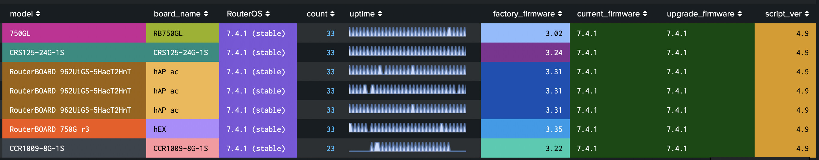 Screenshot 2022-09-05 at 11.28.40.png