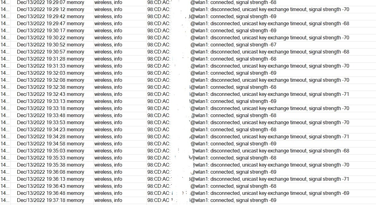 Inkeddisconnect message.jpg