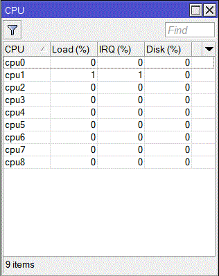 cpuRoS7.1.1stable.GIF