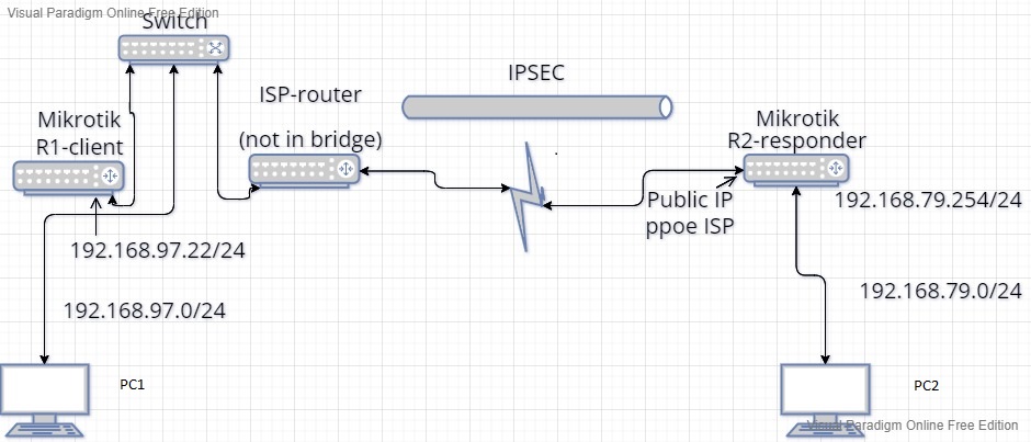 simple network diagram.jpg