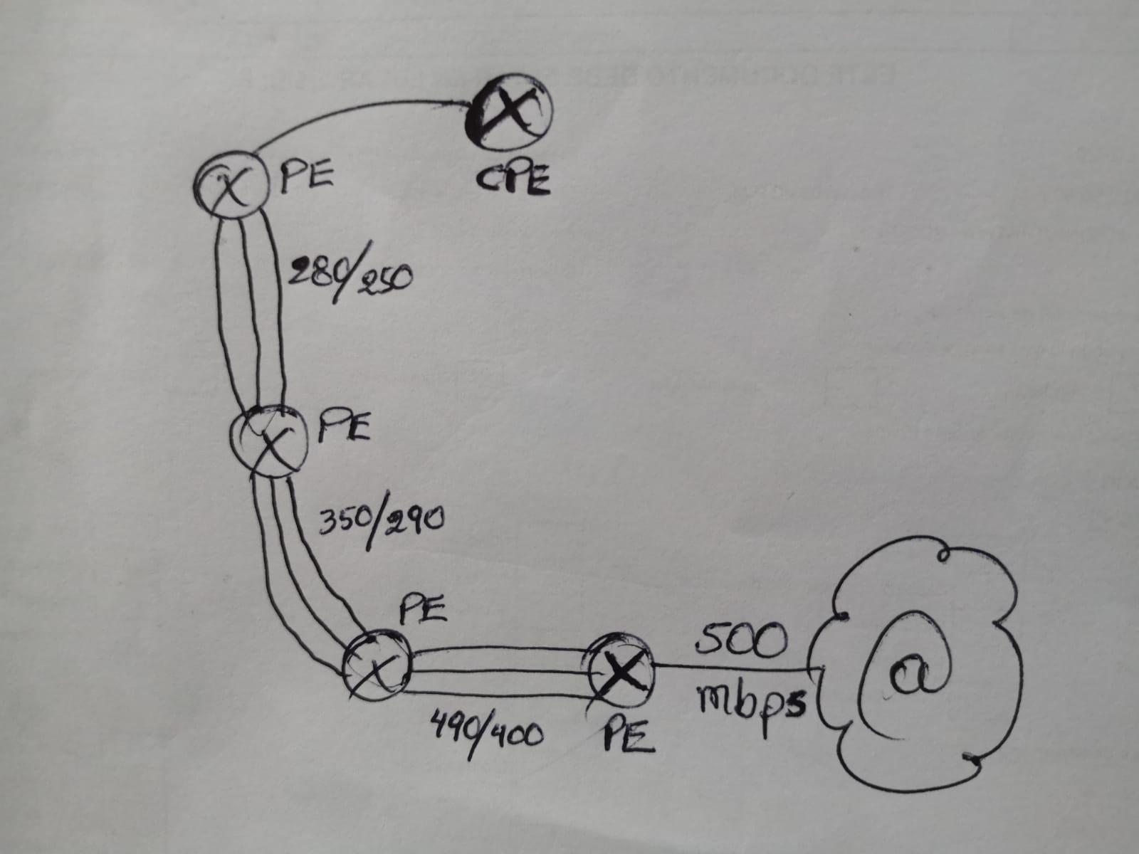 Diagrama-foro.jpeg