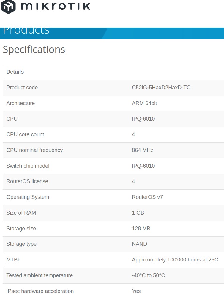 hAPax2_MikroTik_specs.png