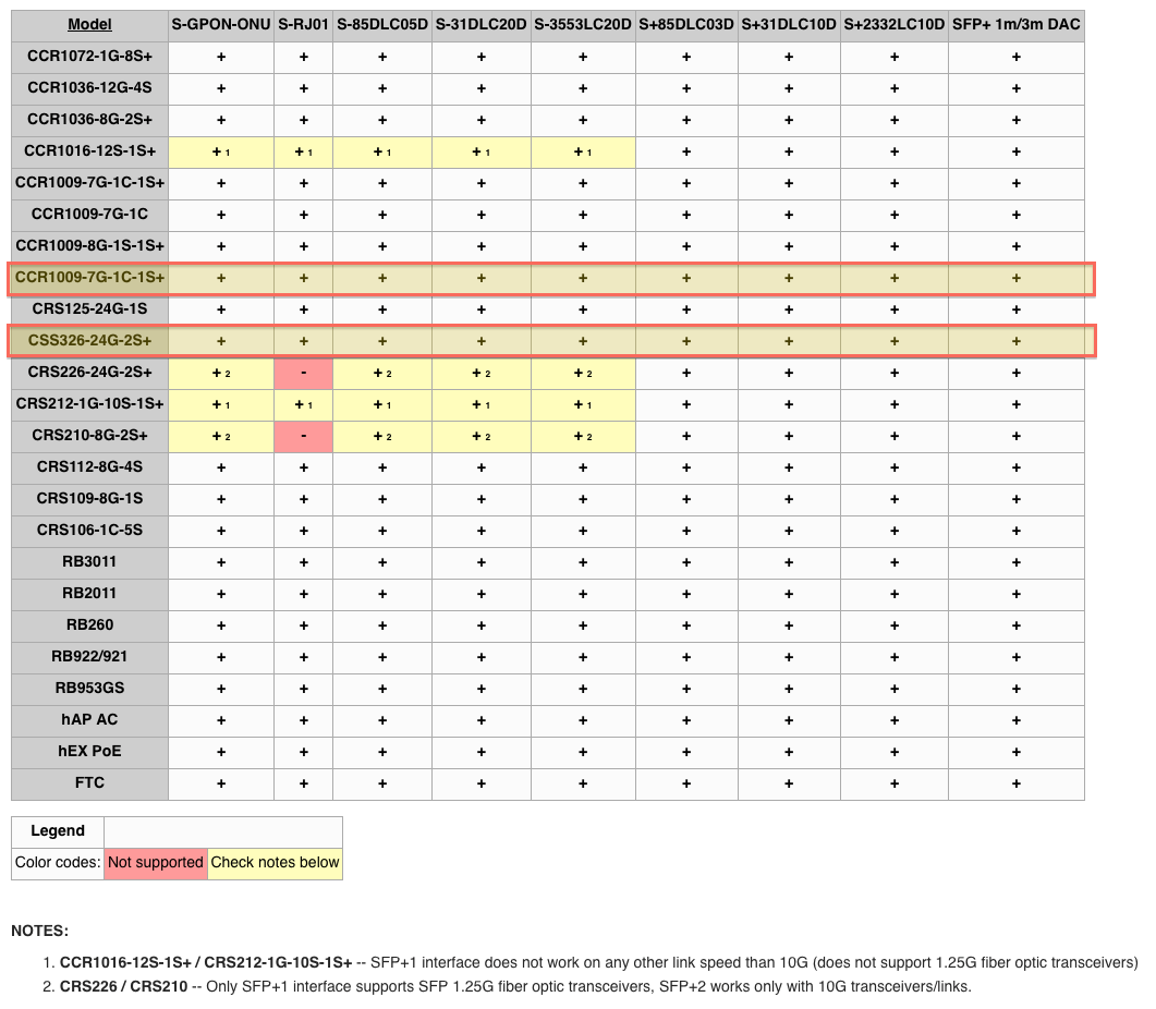 Captura de pantalla 2017-07-16 a la(s) 10.10.15.png