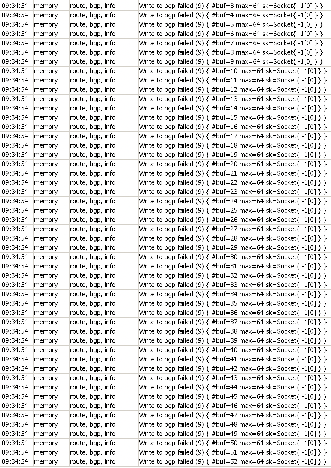 routerosv7_log_bgp.png