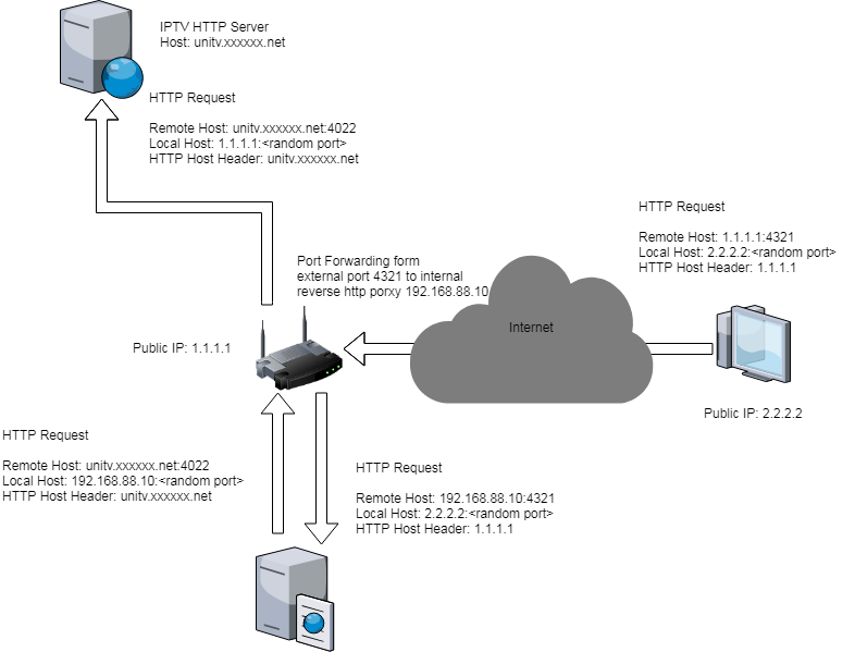 Untitled Diagram.png