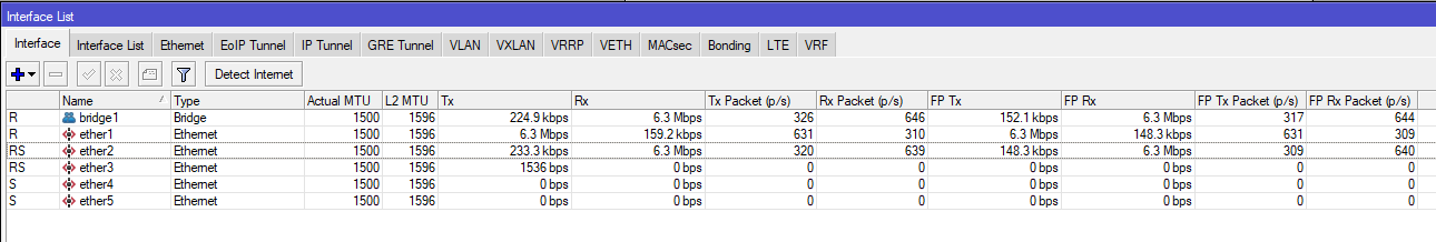 stream start traffic.png