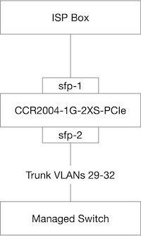 schema.jpg