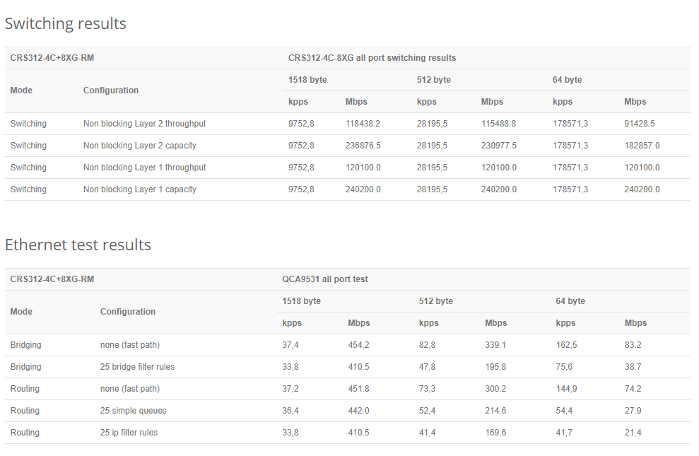 Screenshot 2022-04-19 142509.png