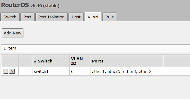 switch.vlan.ac2.PNG
