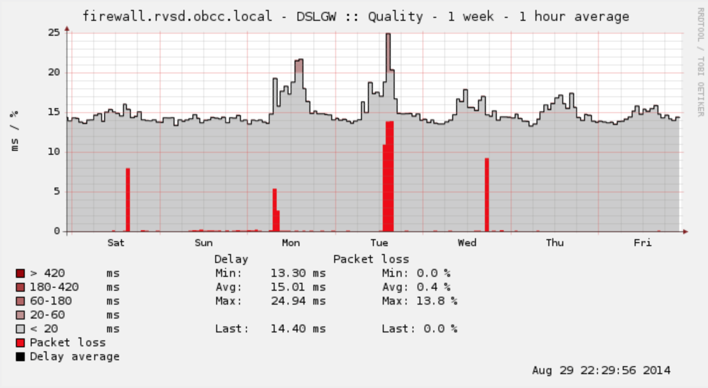Screen Shot 2014-08-29 at 10.30.11 PM.png