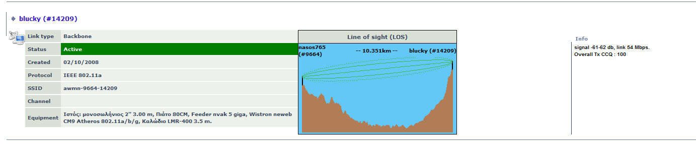link view.png