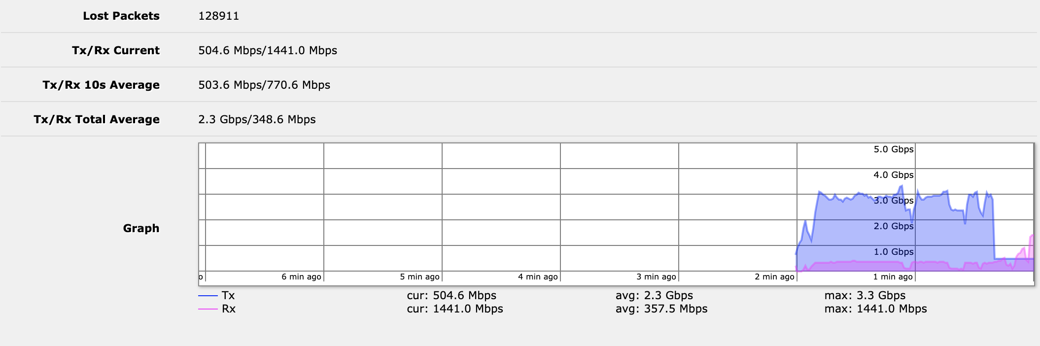 Screenshot 2024-04-20 at 12.20.29.png