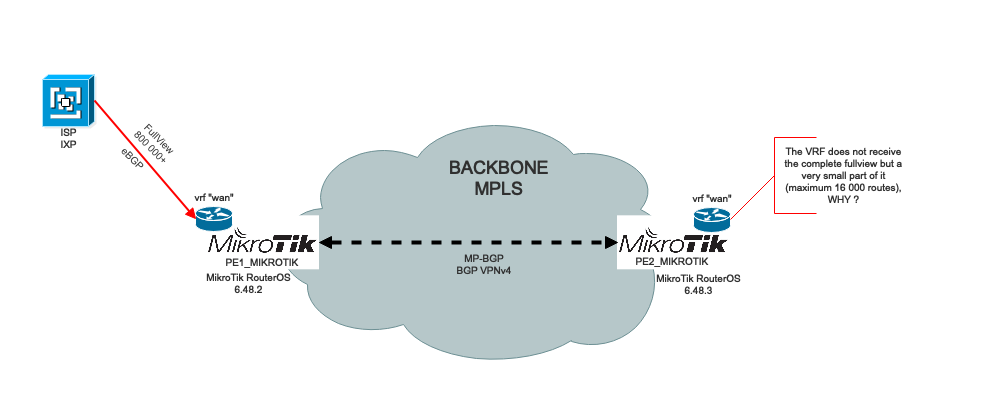 Capture d’écran 2021-06-10 à 12.05.26.png