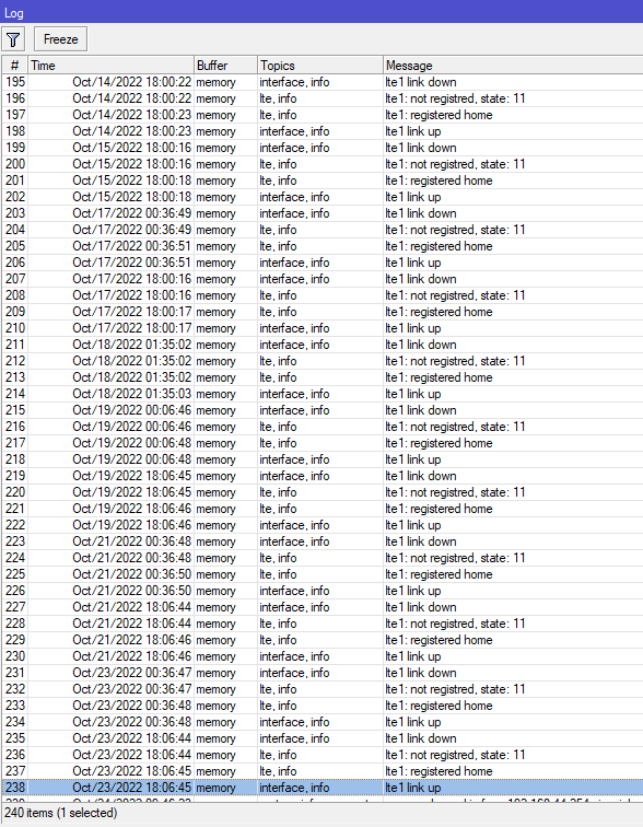2022-10-24 10_12_54 WinBox (64bit) v7.5 on SXT R (mipsbe).png