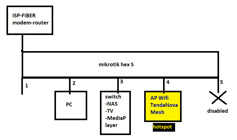 topo.png