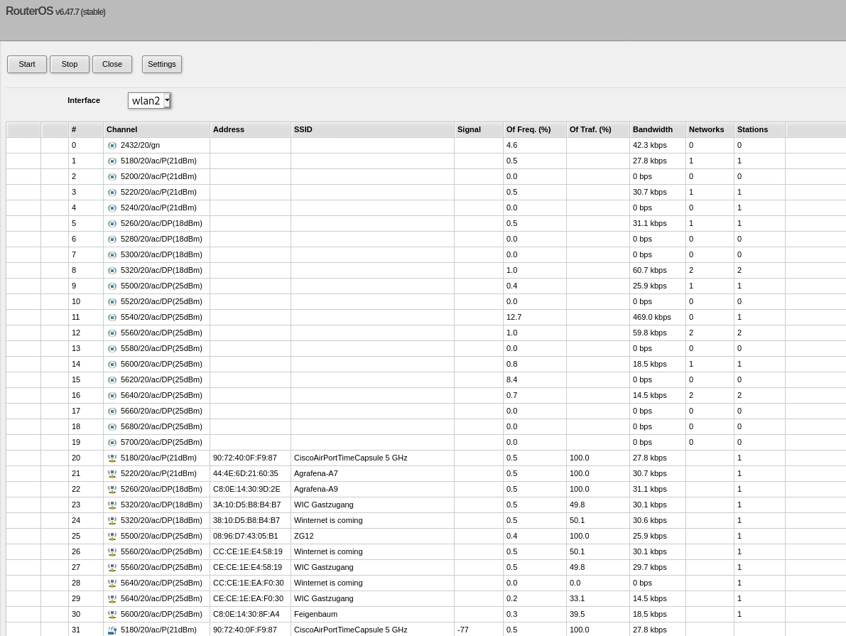 snooper_wlan2_1.png