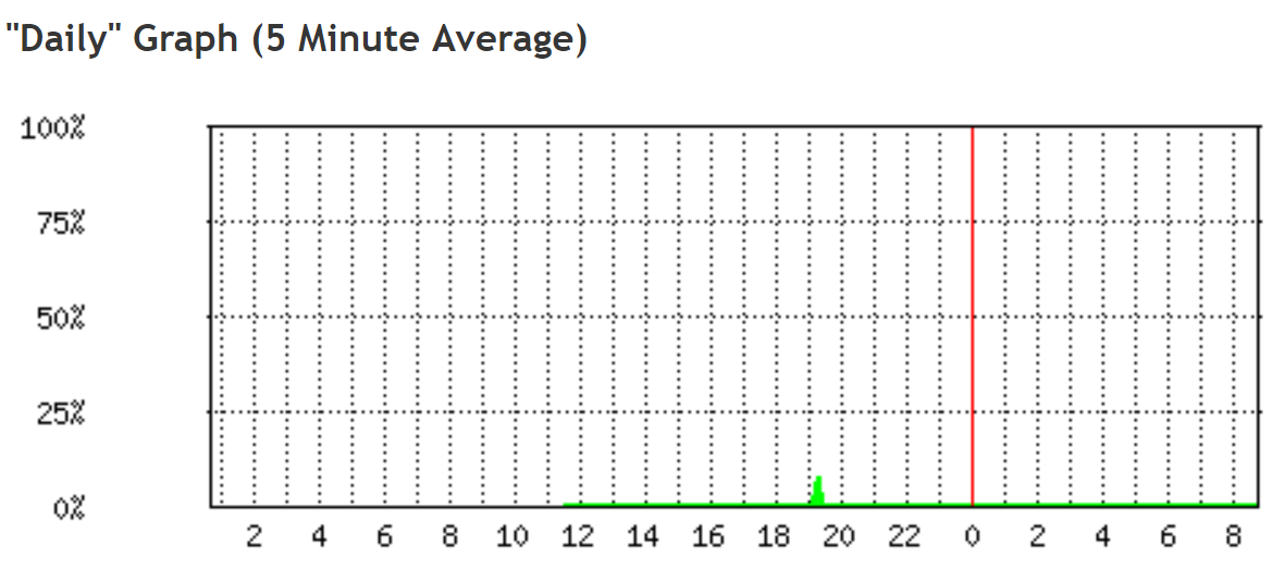 graph.PNG