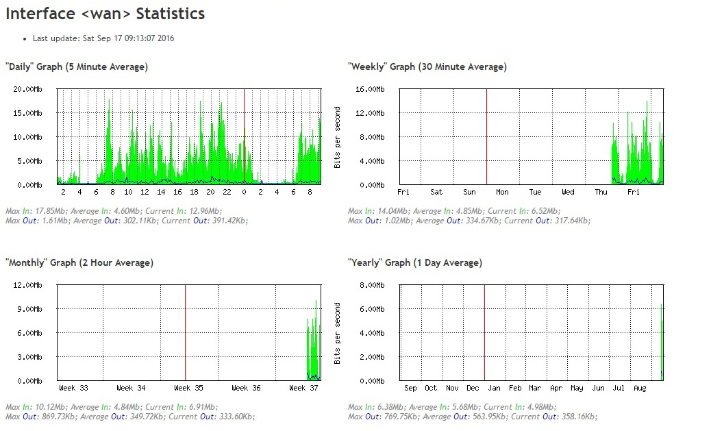 graph.jpg