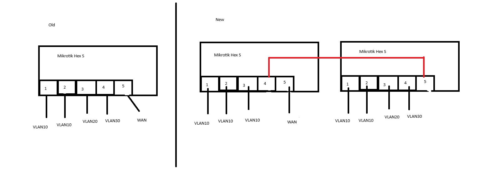 Network Diagram.jpg