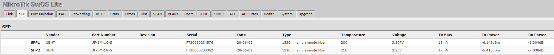 sfp.png