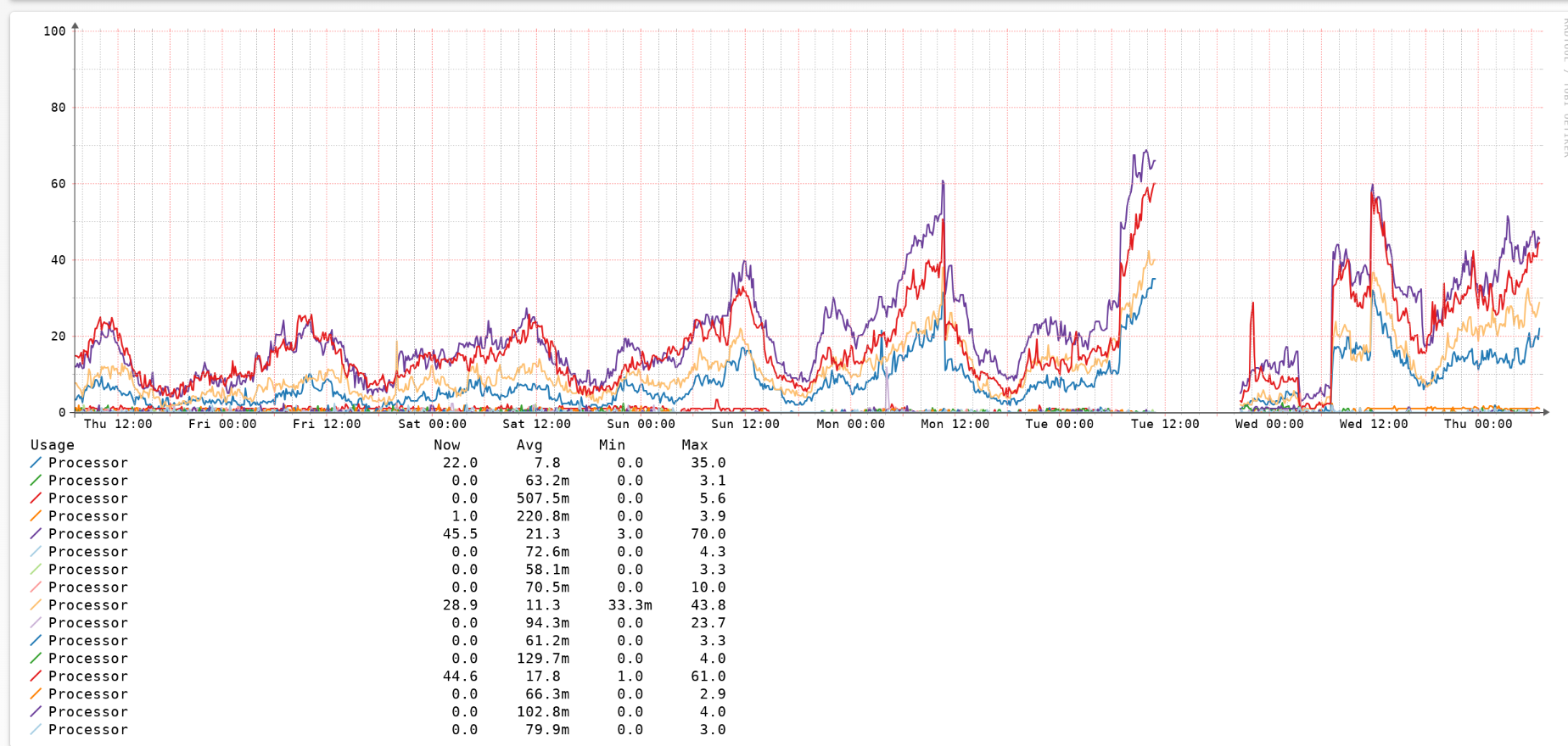Screenshot 2024-03-14 170411.png