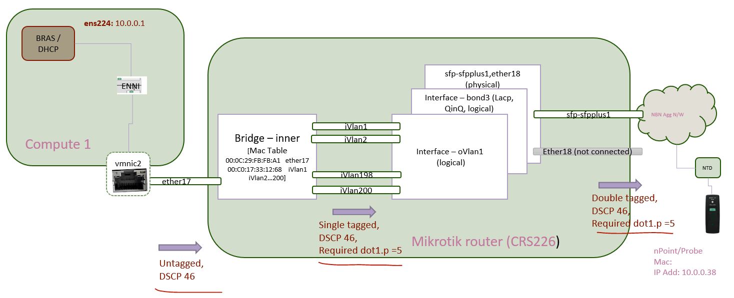 Topology.JPG