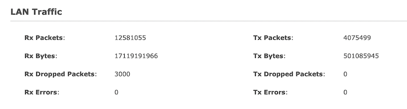 LAN-traffic.png