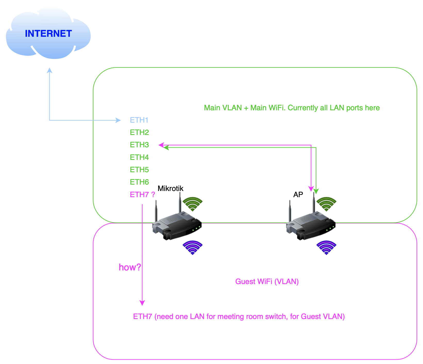 Screen Shot 2023-08-31 at 09.40.11.png
