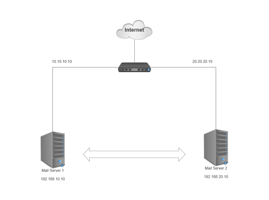 Screenshot 2023-03-06 131654.png