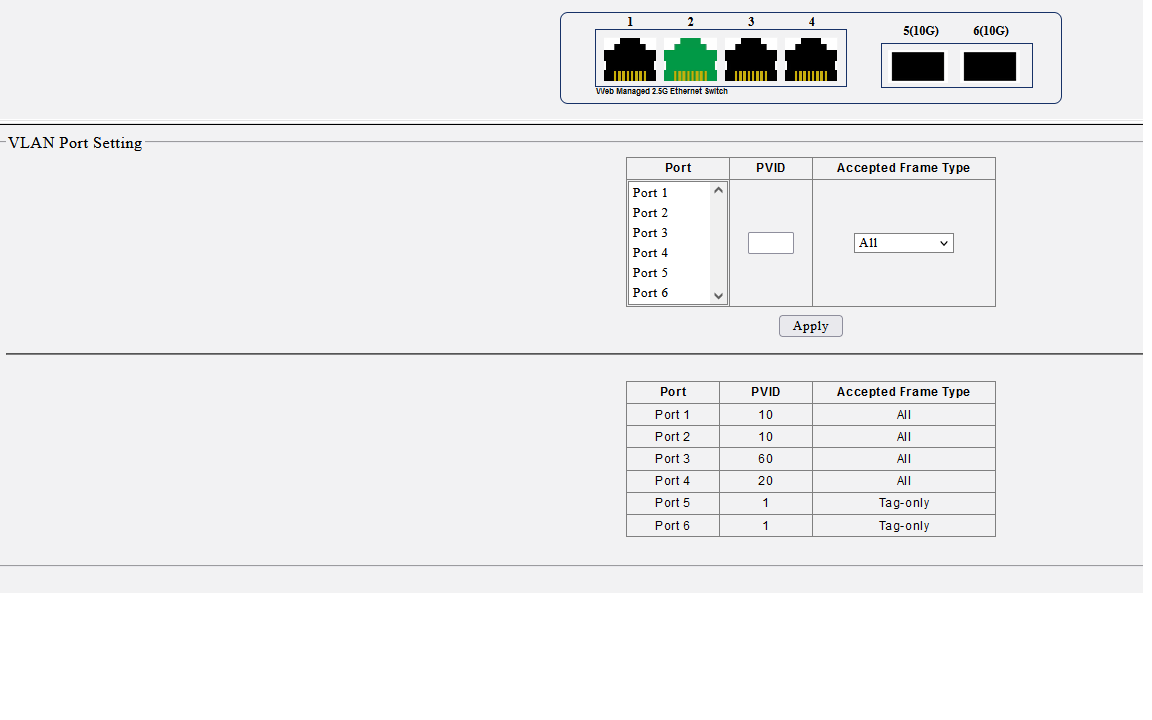 Vlan port seting.png
