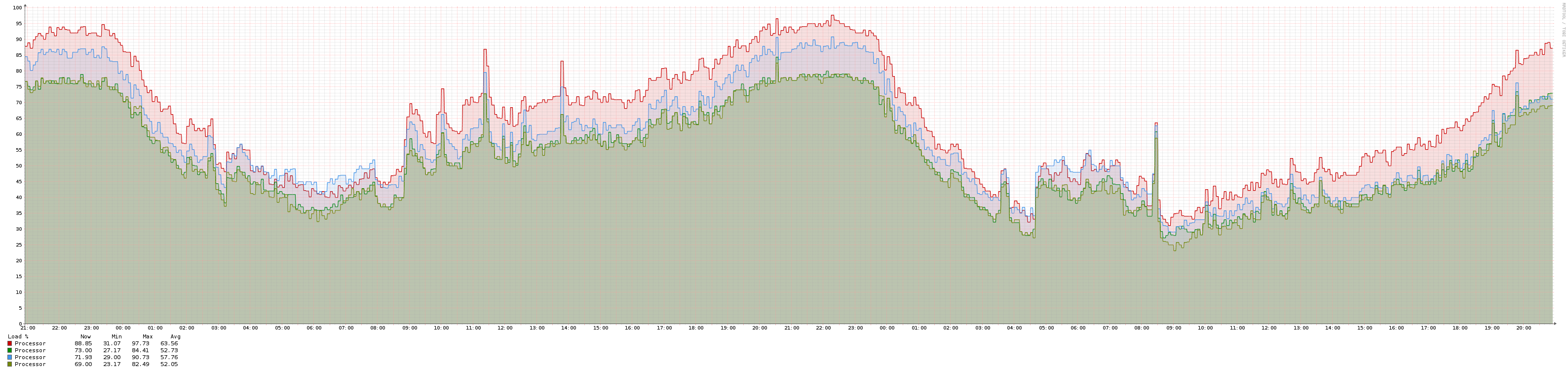 graph (4).png