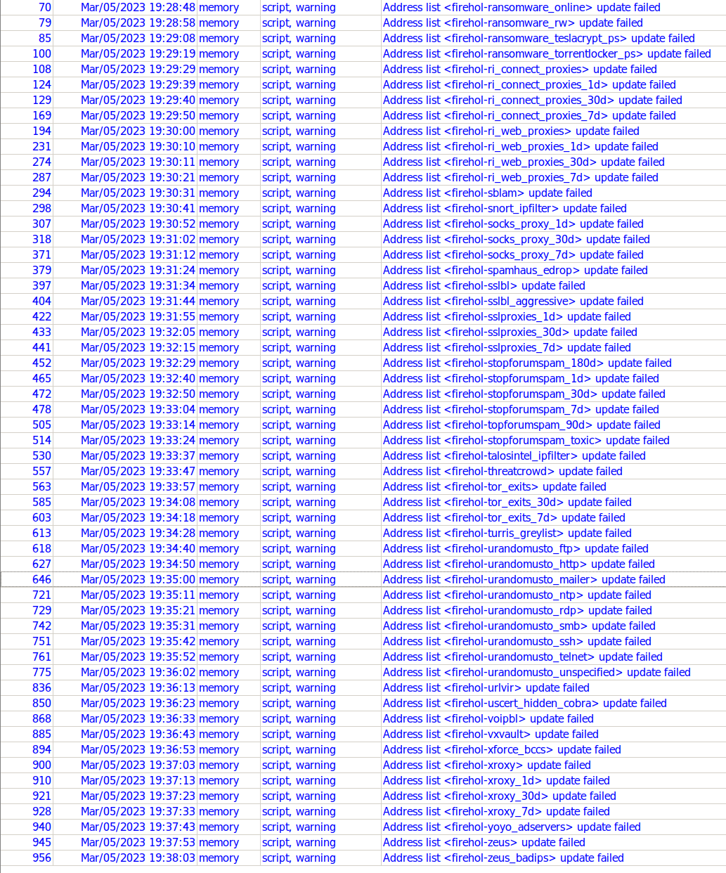 Screenshot from 2023-03-05 19-39-19.png