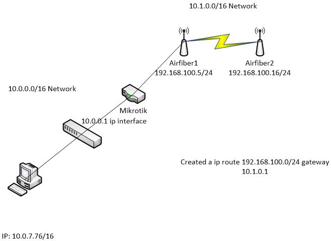 Airfiber2.jpg
