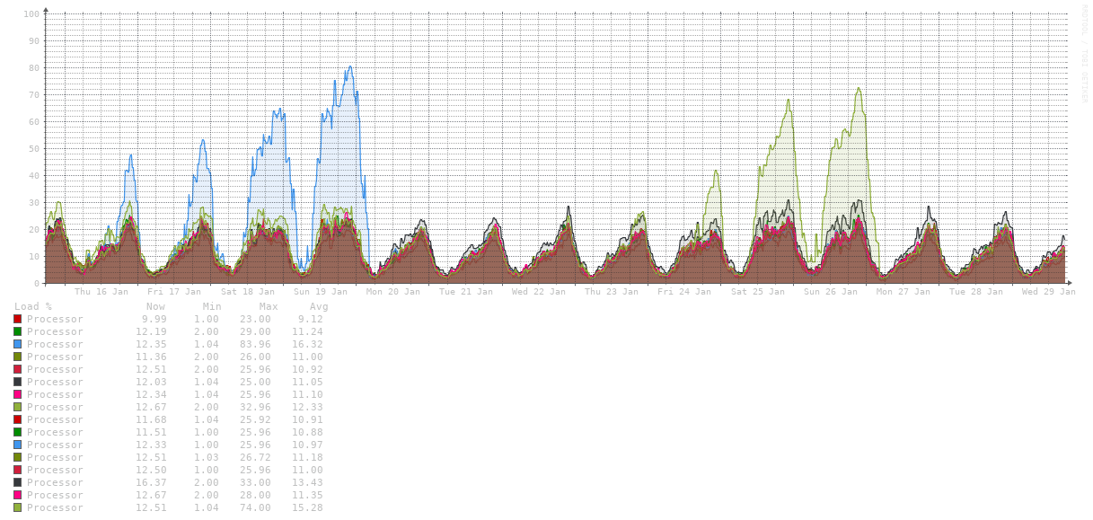 graph (3).png