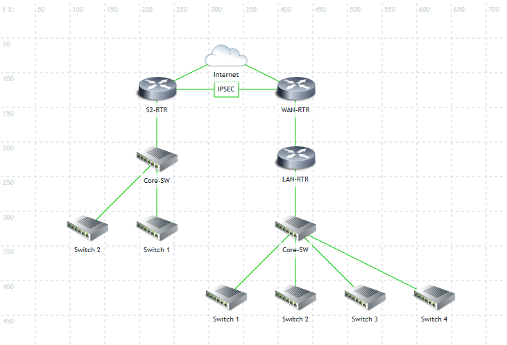 basicNetworkDiagram.PNG