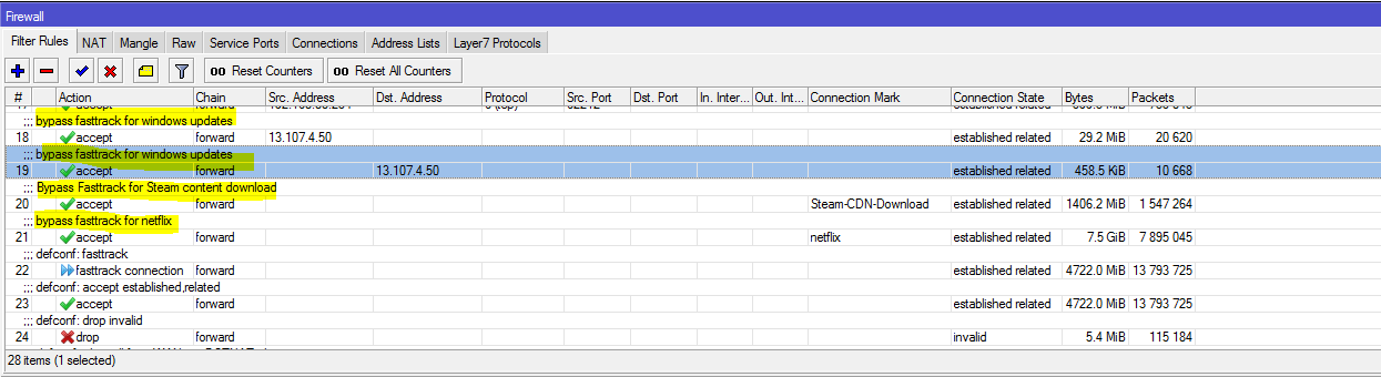fasttrack-bypass.PNG