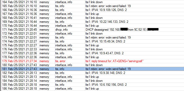 LTE_Issue06.png