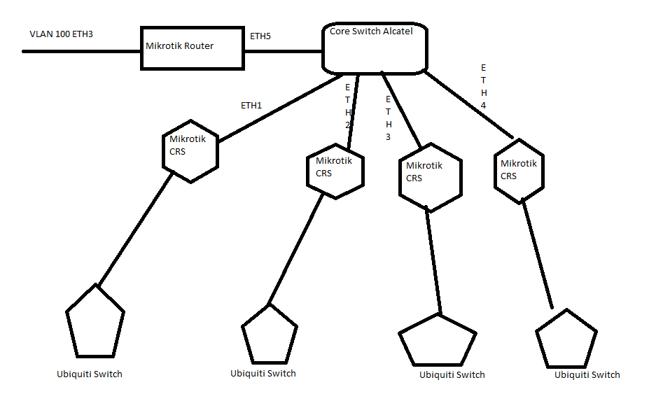 Networkdiagramm.PNG