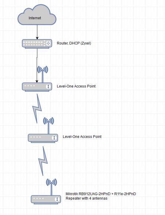 wlan.JPG