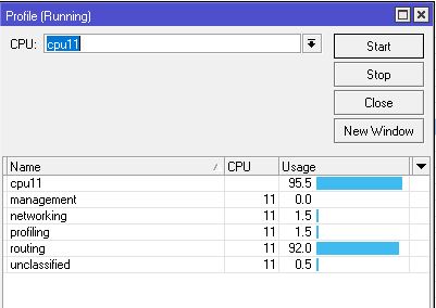 CCR CPU.JPG