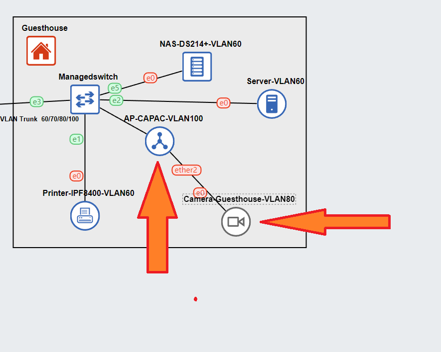 vlan ap.png