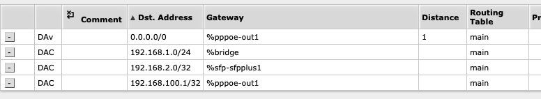 route table.png