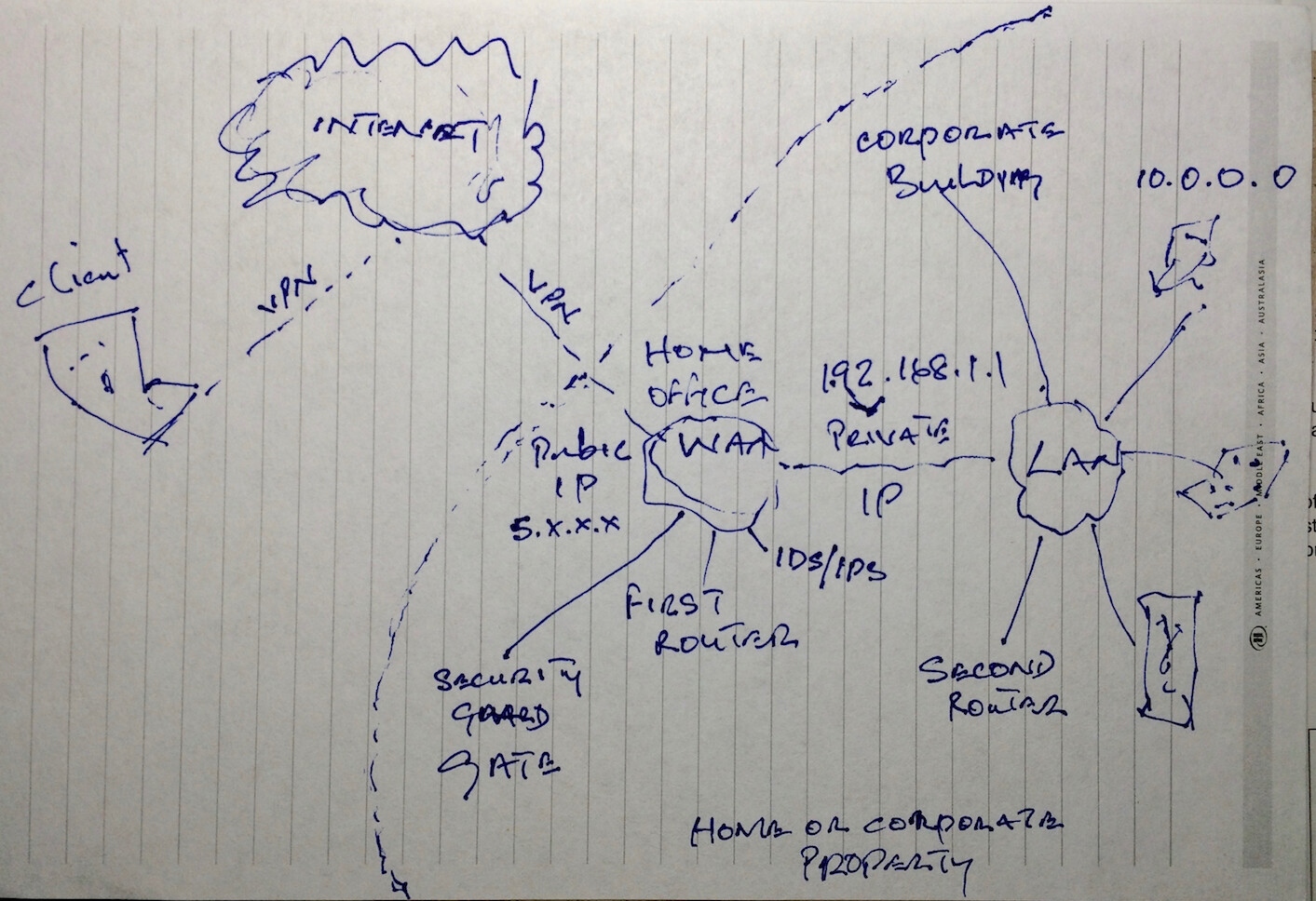 Screen Shot 2019-08-25 at 9.47.03 PM.png