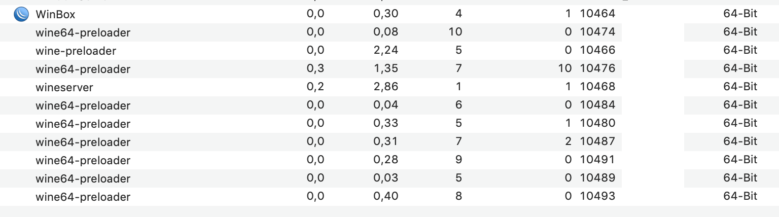 Screenshot Wine Winbox 64.png