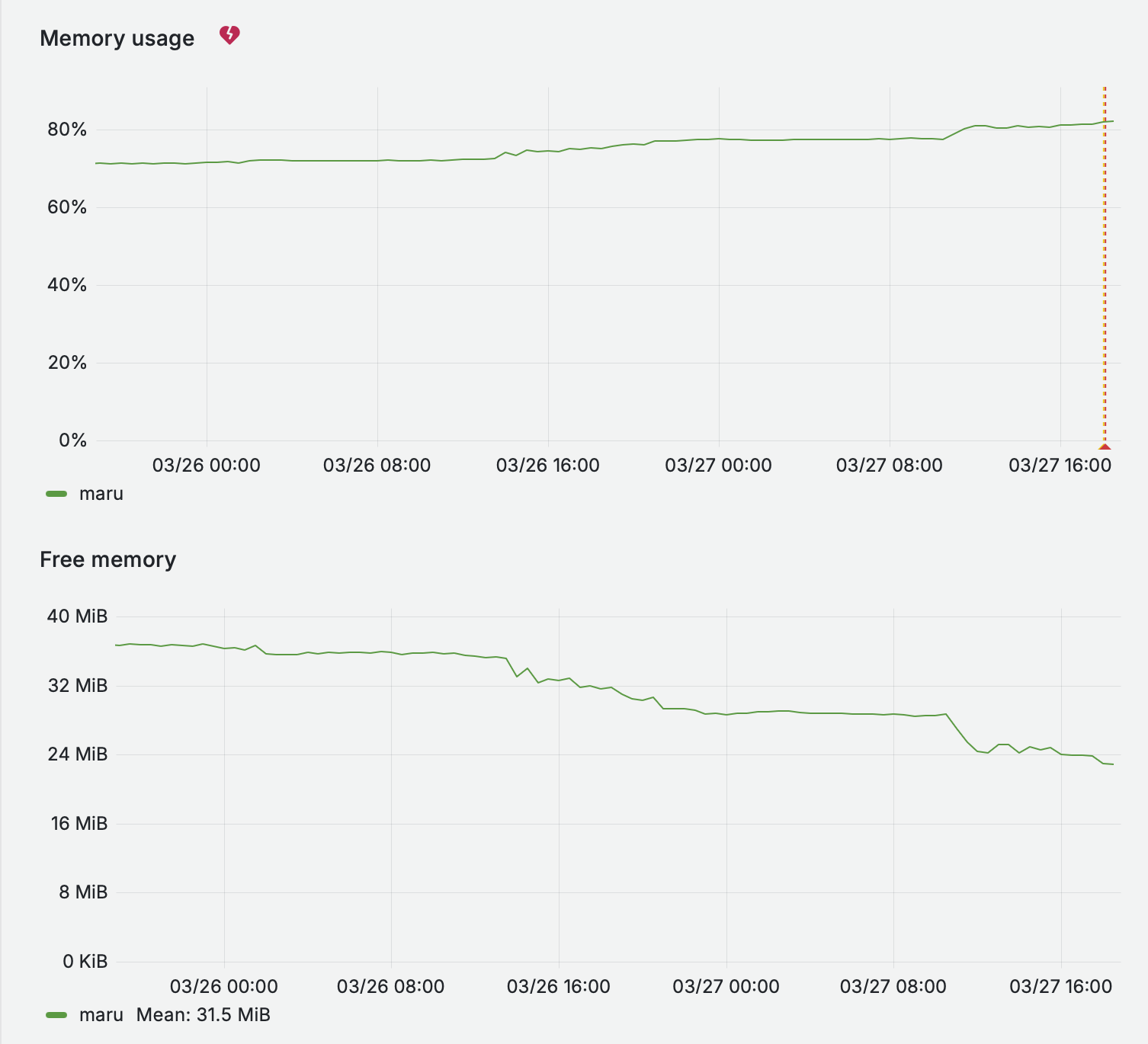 Screenshot 2024-03-27 at 18.52.51.png